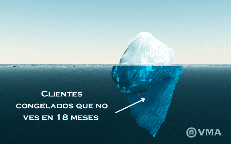 BLOG IMAGENES 800X500 iceberg